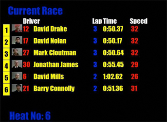 Current Race Screenshot