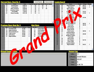 Grand Prix