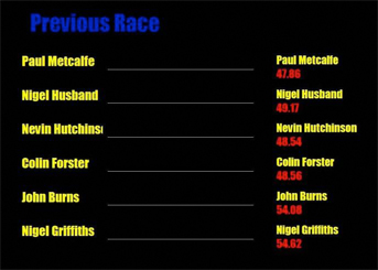 Previous Race Screenshot
